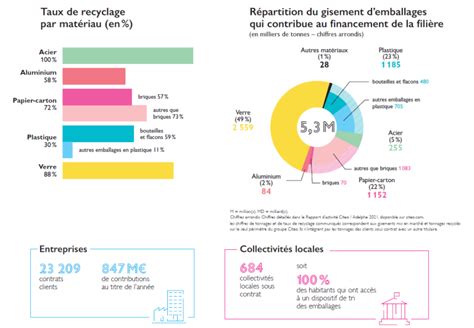 Les Échecs du Recyclage 1992 : Un Retour en 2026 qui Remet en Cause la Coopération Suisse-UE