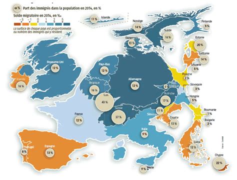 L&rsquo;immigration en Suisse : une menace cachée pour l&rsquo;équilibre économique du pays