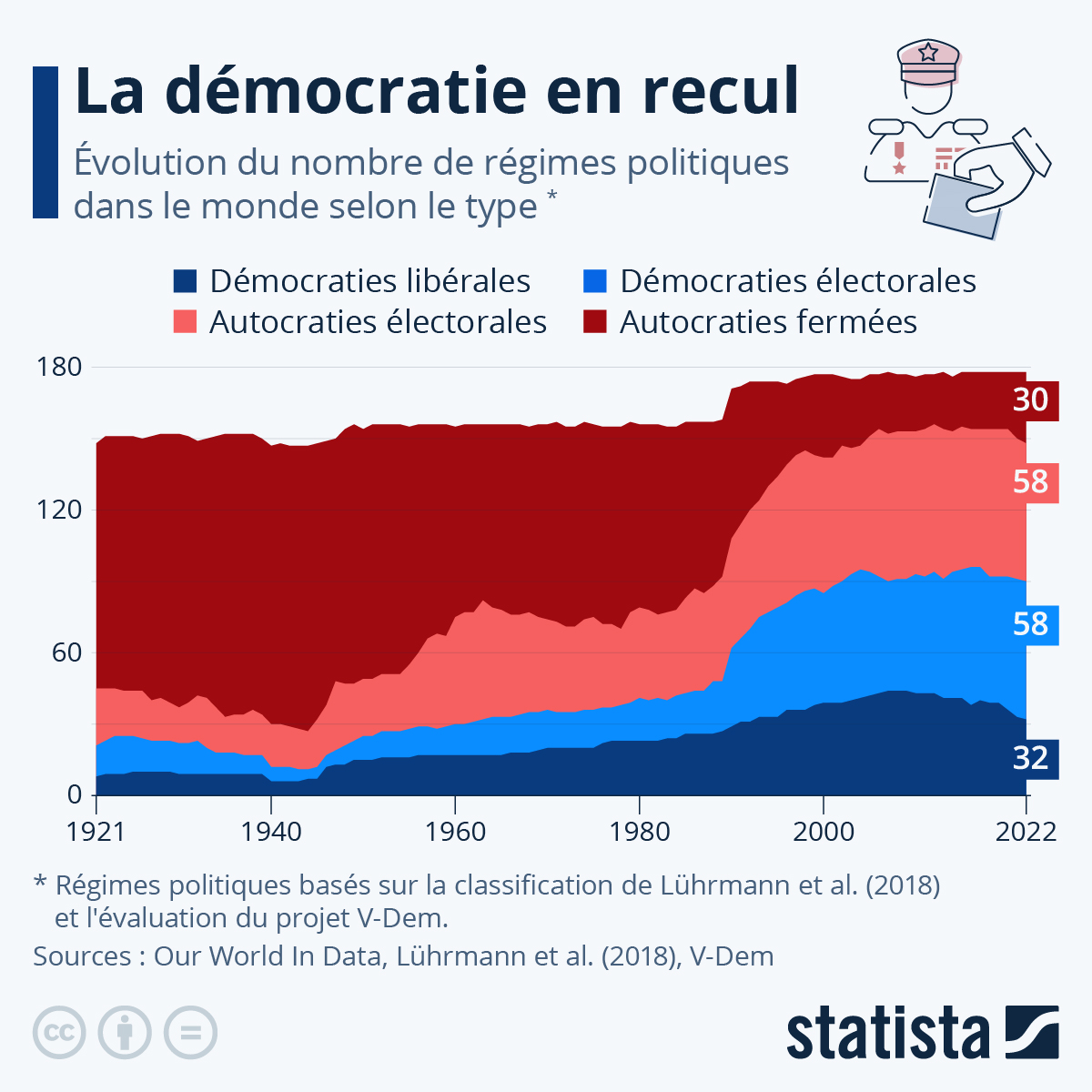 Une ligne rouge brûlée : Les Jeunes POP menacent de rompre le cadre démocratique avant le scrutin